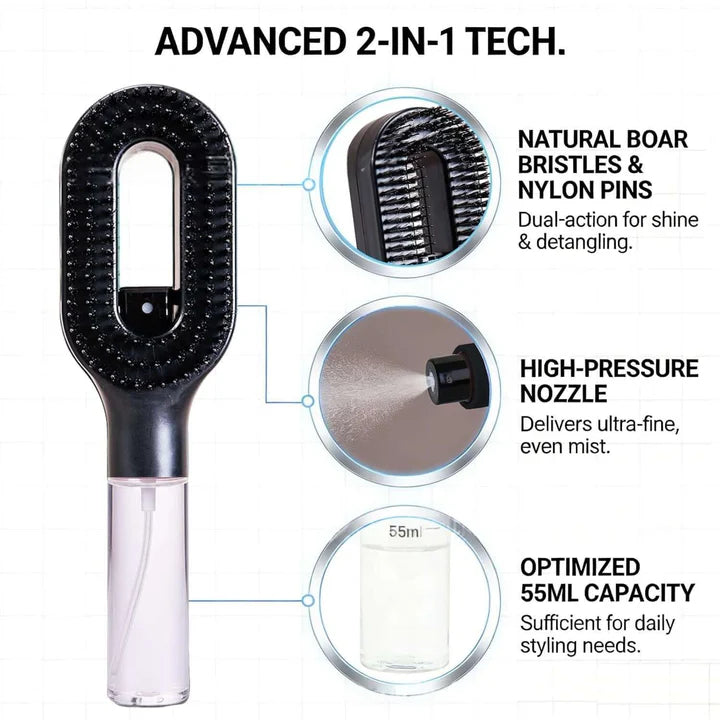 2-in-1 Mist Spray Hair Brush | Anti-Frizz Detangling Comb with 55ml Water Tank