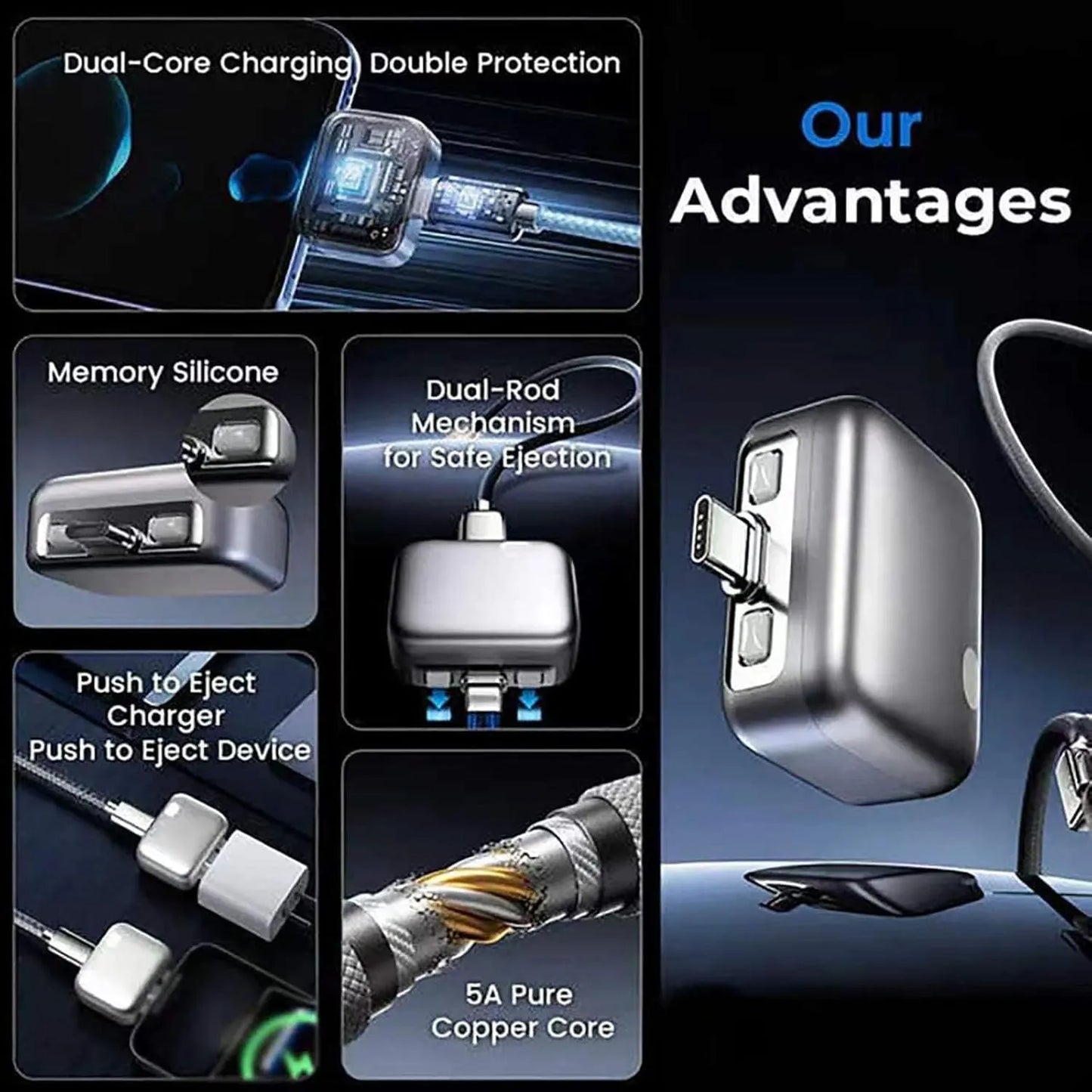 40W Smart Auto Disconnect Charging Adapter
