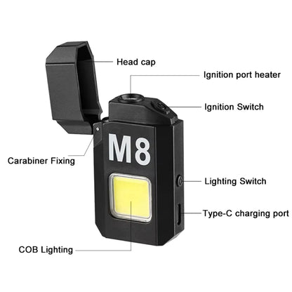 Combo Pack of 2 – M8 Rechargeable Electric Lighter with LED Flashlight