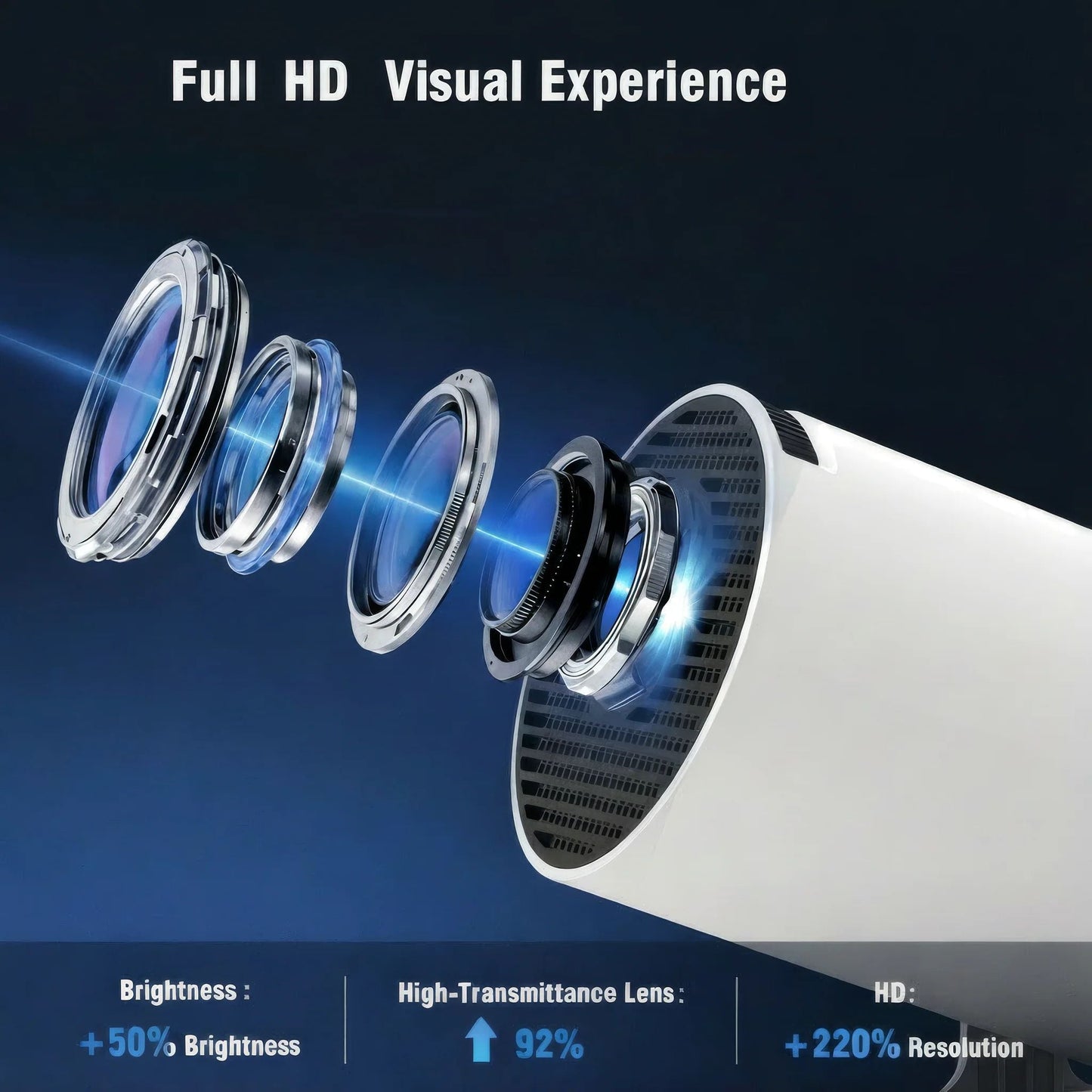 4K HDR Smart Projector – Cinema Anywhere
