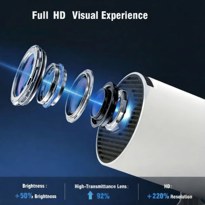 4K HDR Smart Projector – Cinema Anywhere