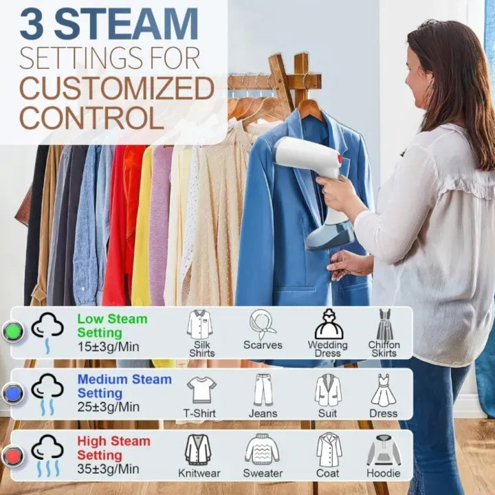 RAF Hand Held Steam Iron - Portable