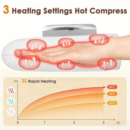 Smart Hand Massager with Air Compression & Heating