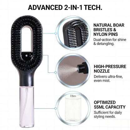 2-in-1 Mist Spray Hair Brush | Anti-Frizz Detangling Comb with 55ml Water Tank
