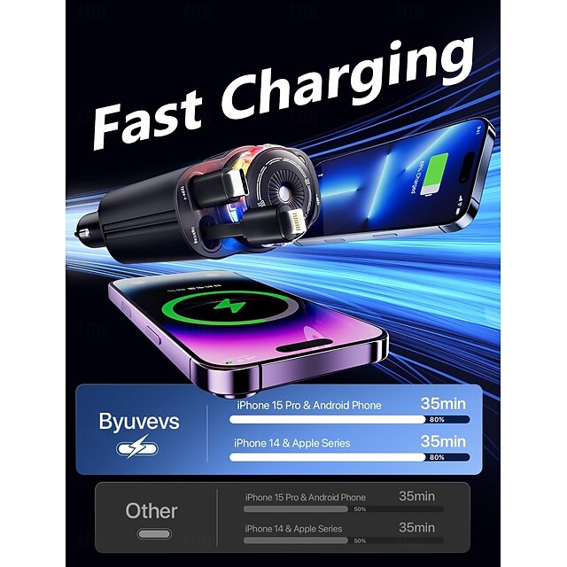 Retractable Car Charger USB C Fast Charging 120W, Car Accessories Cigarette Lighter Adapter with Stars Aromatherapy light, Car Charger Essentials Gifts for Traveler, Men, Women